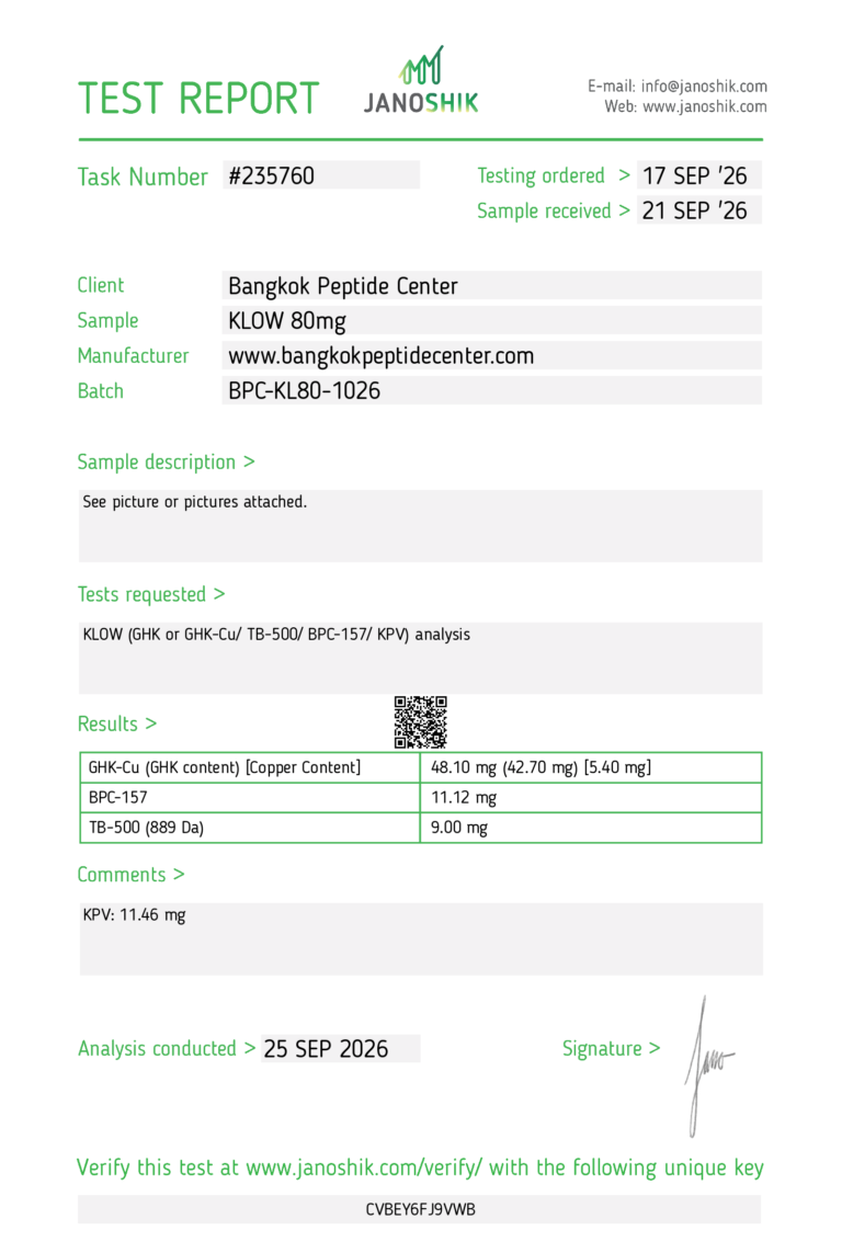 KLOW 80mg Janoshik certificate of analysis
