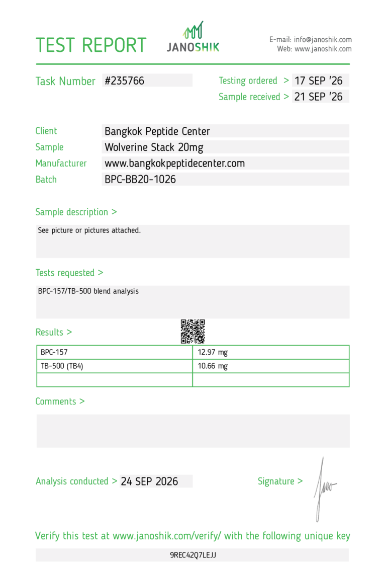 Wolverine Stack 20mg Janoshik certificate of analysis